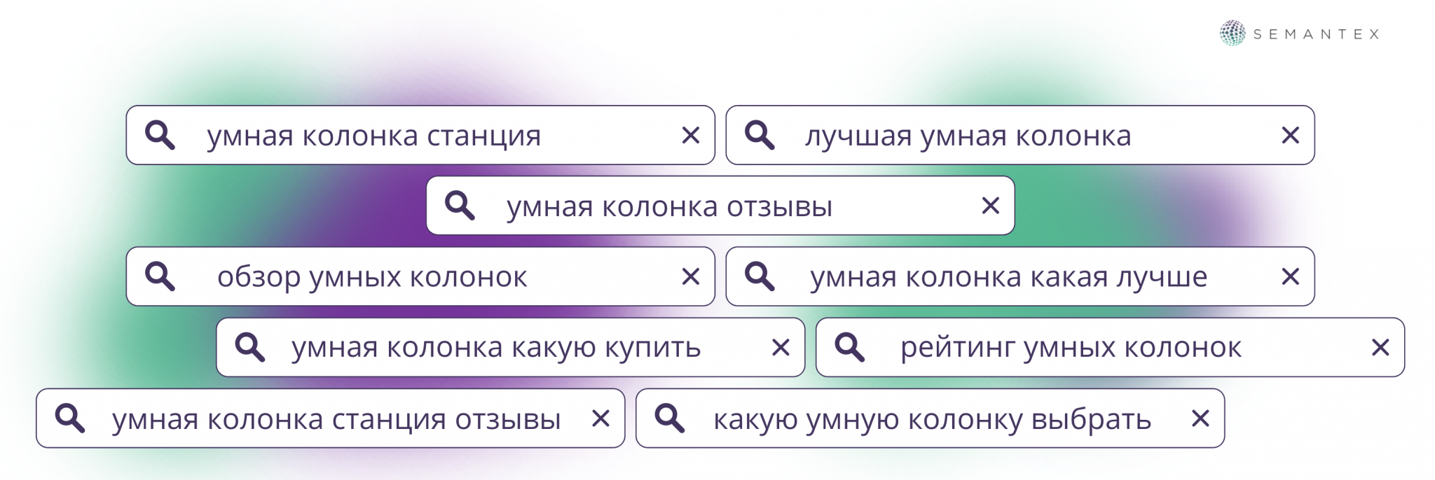 Какую Умную Станцию Лучше Купить